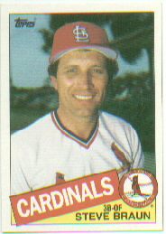 1985 Topps Baseball Cards      152     Steve Braun